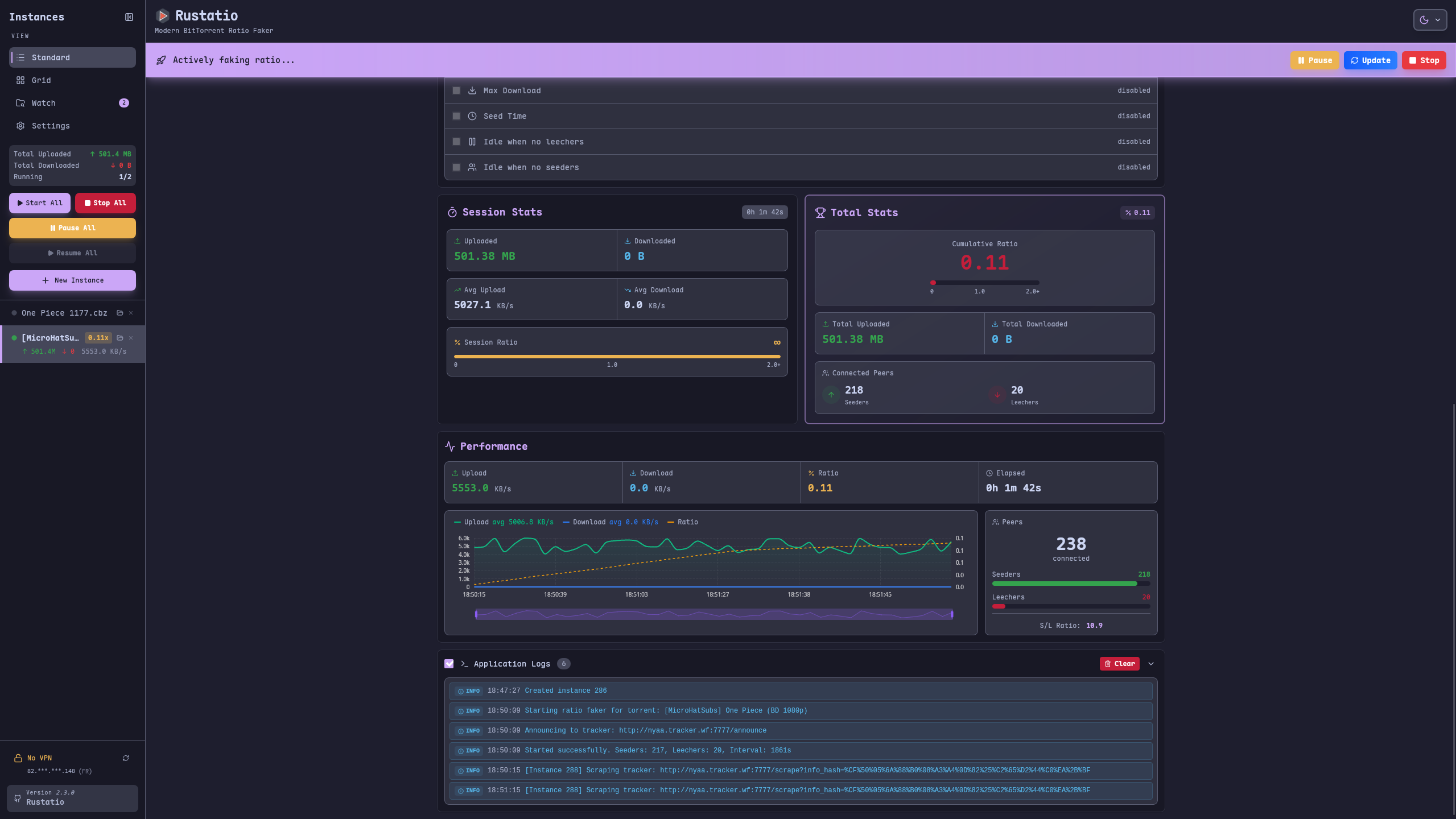 Rustatio metrics and performance charts